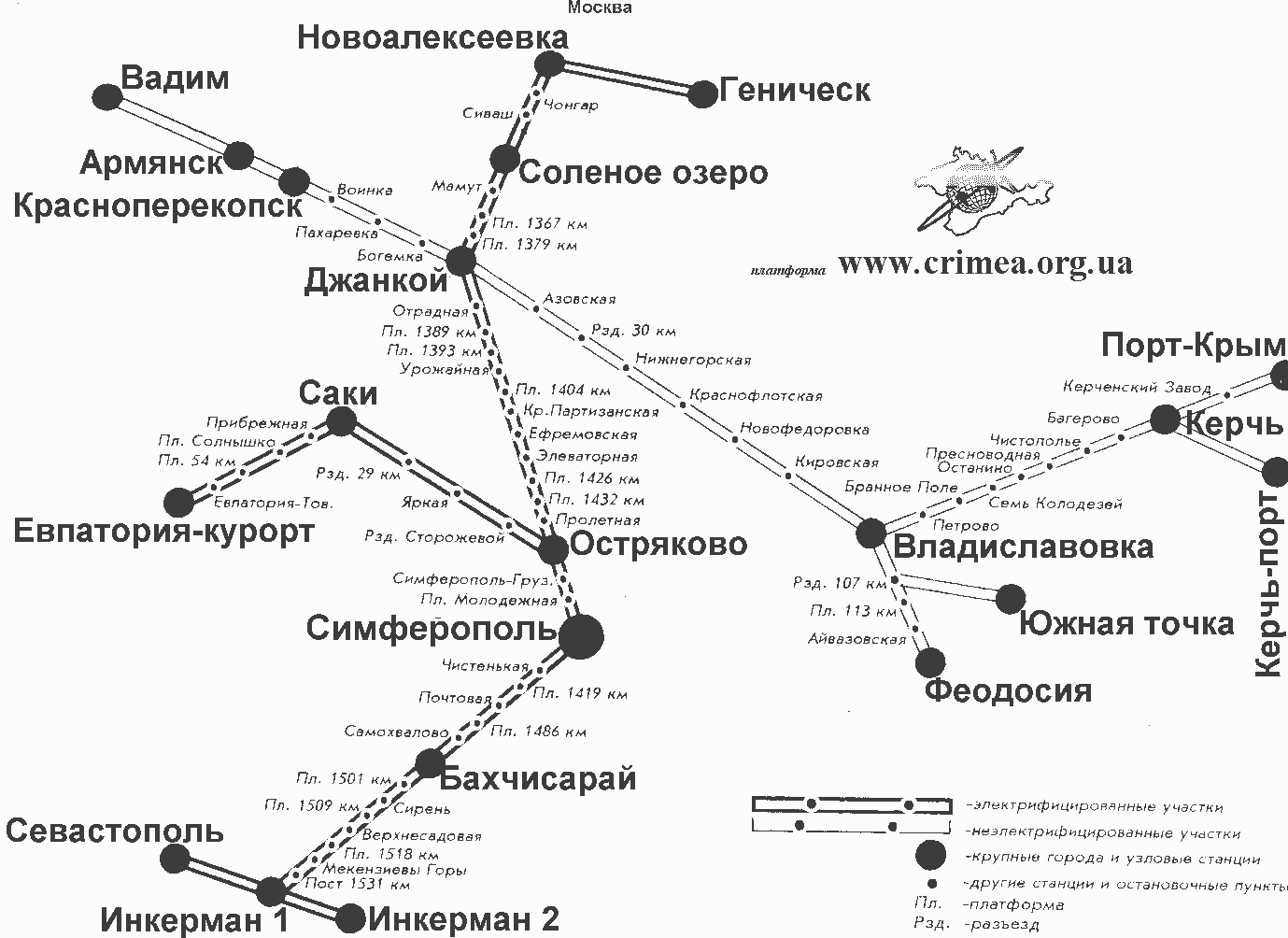 Карта крымской жд