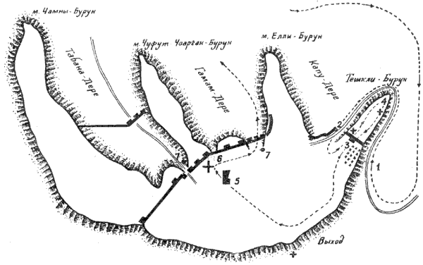 Карта Мангупа